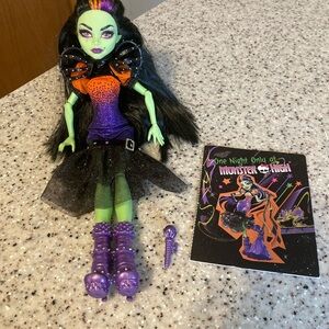 Monster High Casta Fierce